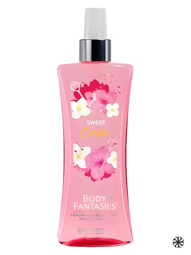 Secret Crush Body Fantasies