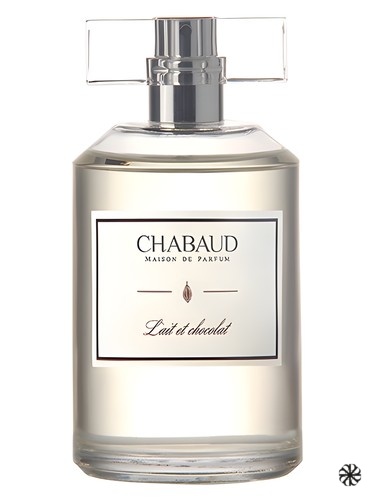 Lait et Chocolat Chabaud Maison de Parfum