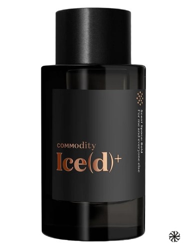 Ice(d)+ Commodity