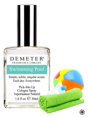 Swimming Pool Demeter Fragrance