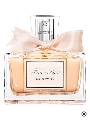 Miss Dior Couture Edition Dior