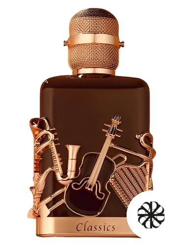 Notes Classics Fragrance World