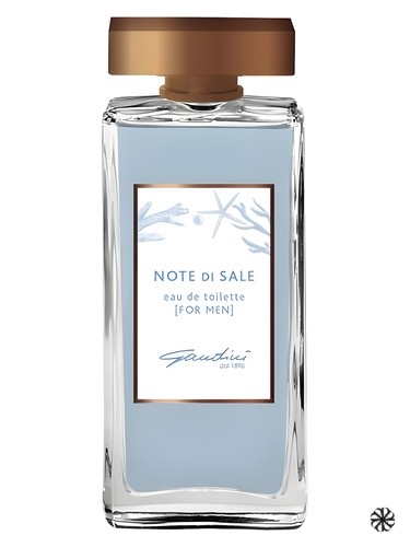Note di Sale Gandini 1896