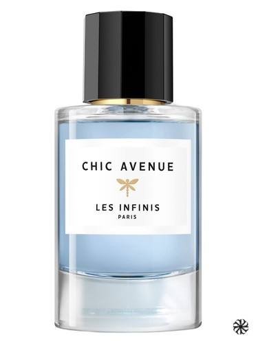 Chic Avenue Geparlys Parfums