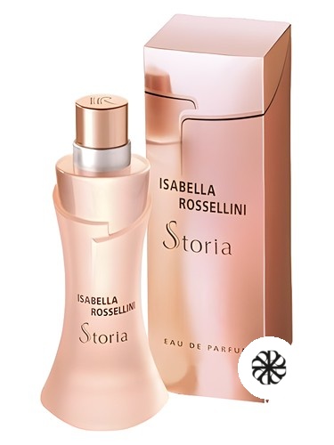Storia Isabella Rossellini