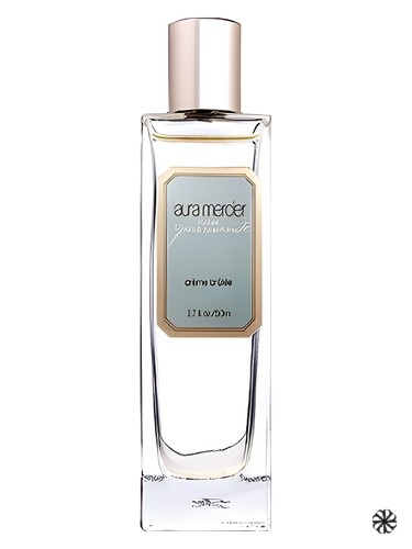 Eau Gourmande Creme Brulee Laura Mercier