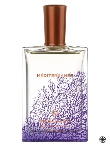 Méditerranée Molinard