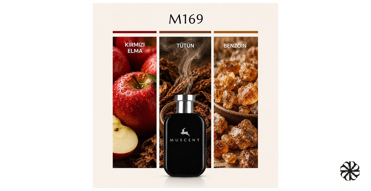 M169 Muscent