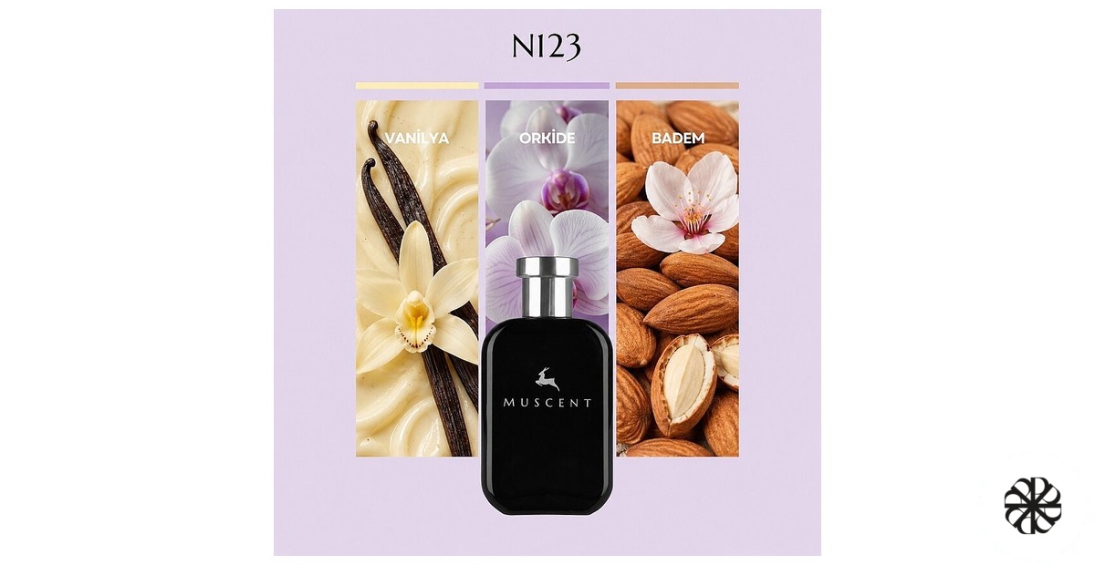 N123 Muscent