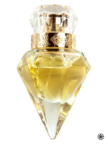 Museum I Museum Parfums