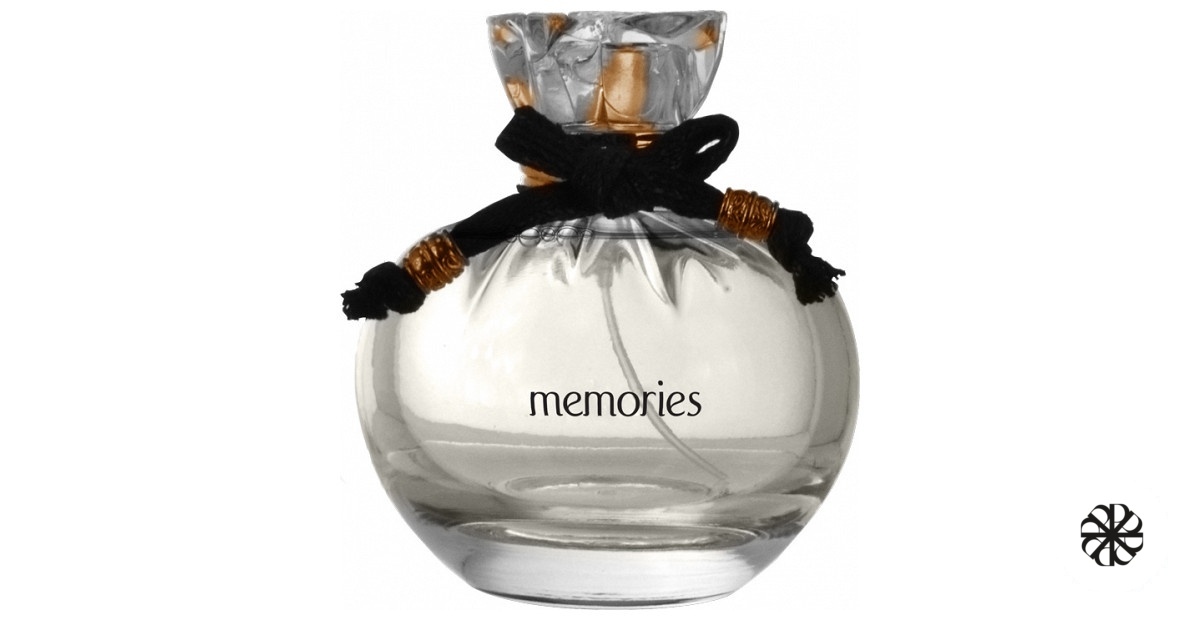 Memories Perfume and Skin