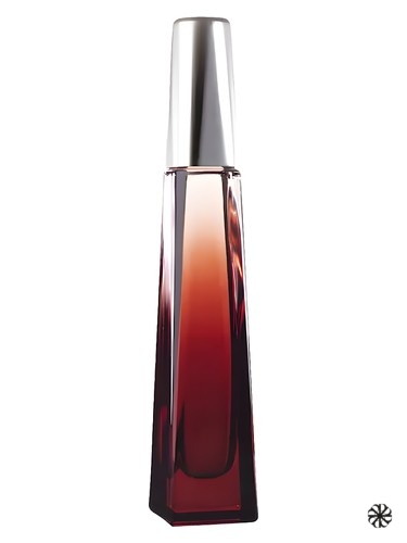 Surrender Avon