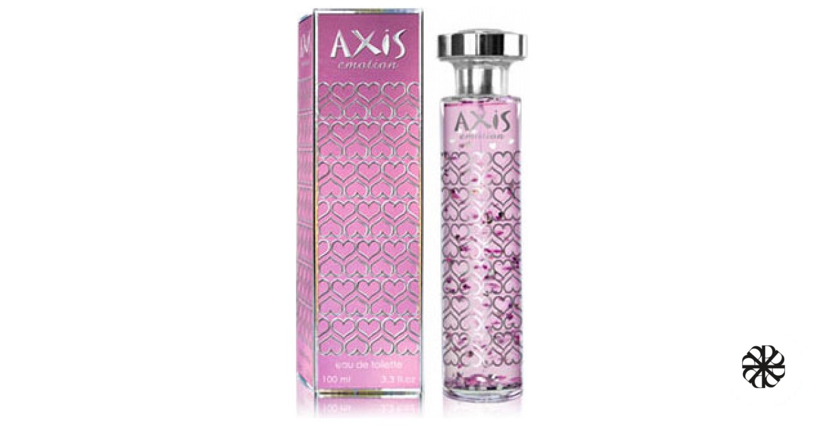 Axis Emotion Axis