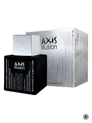 Axis Illusion Axis