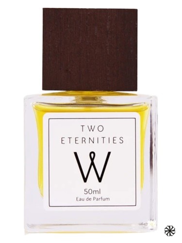 Two Eternities Walden Perfumes